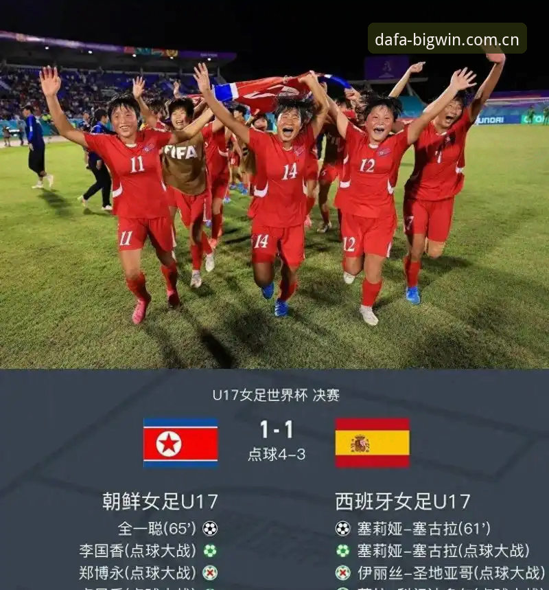 资深用户分享U17世界杯抽签实战经验，在大发体育平台看国足未来之星