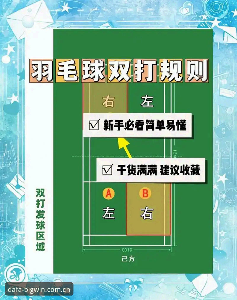 大发体育平台最新动态：新手必看的使用指南与操作全攻略