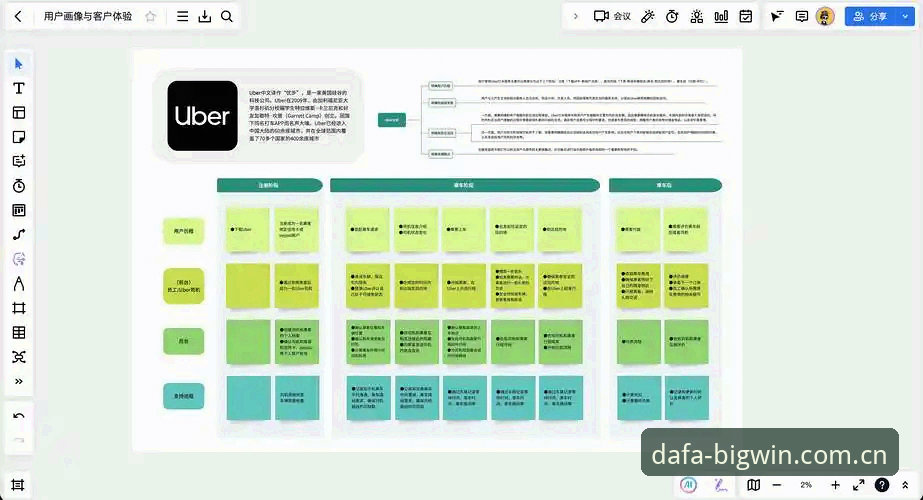大发体育平台注册使用全流程深度分析：新用户必读的实用指南